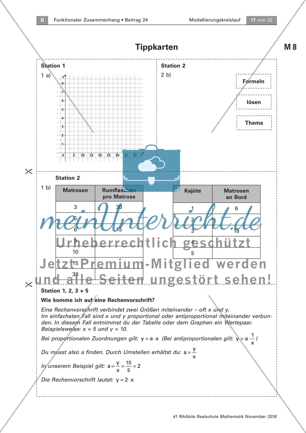Stationenzirkel: Mathematische Modellierungen Preview 14