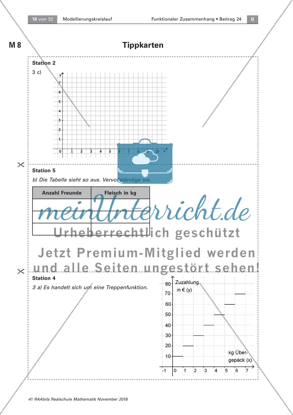 Stationenzirkel: Mathematische Modellierungen Preview 15