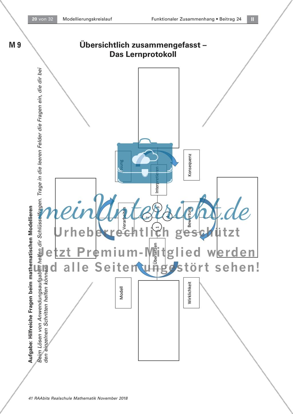 Stationenzirkel: Mathematische Modellierungen Preview 17