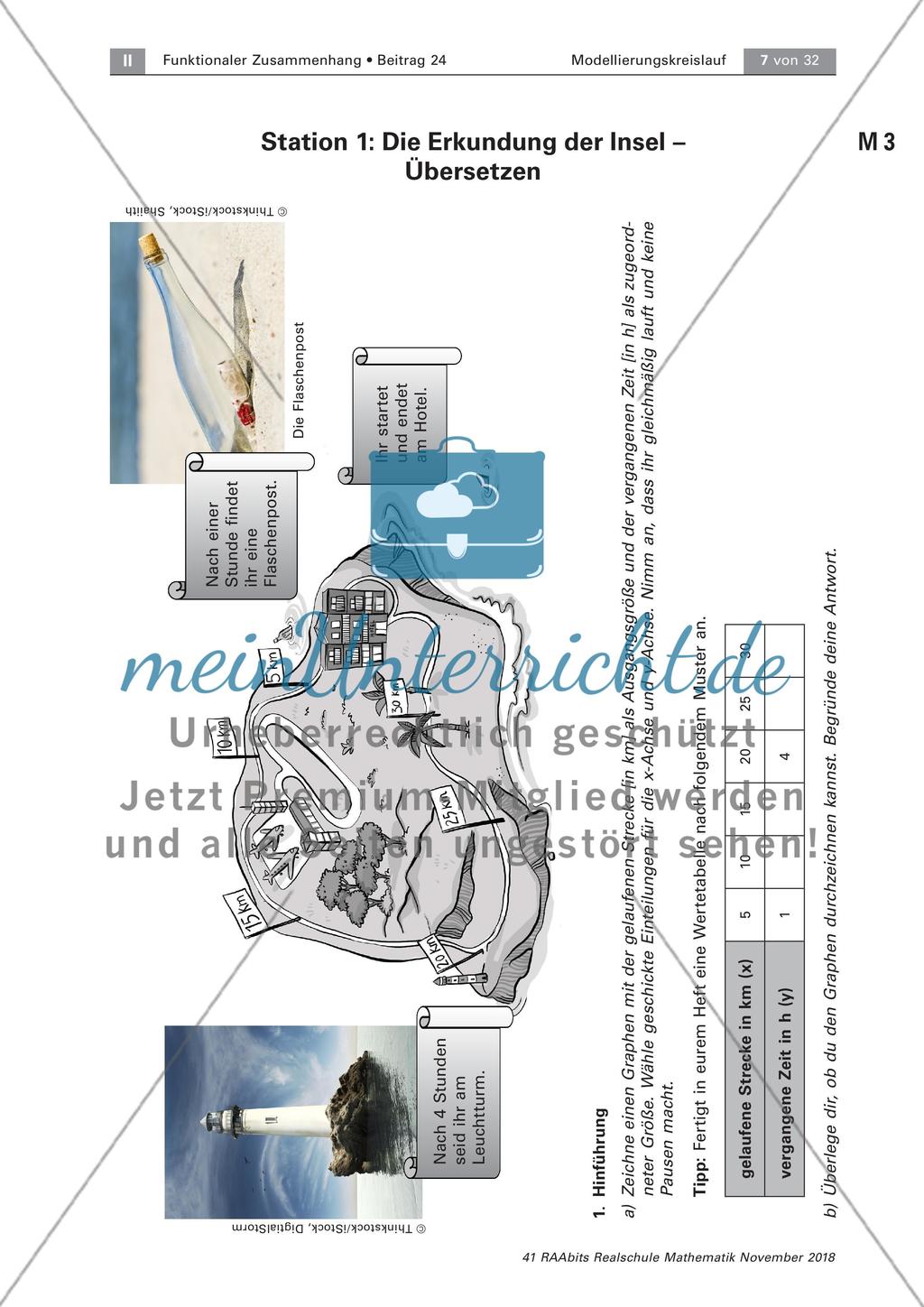 Stationenzirkel: Mathematische Modellierungen Preview 4