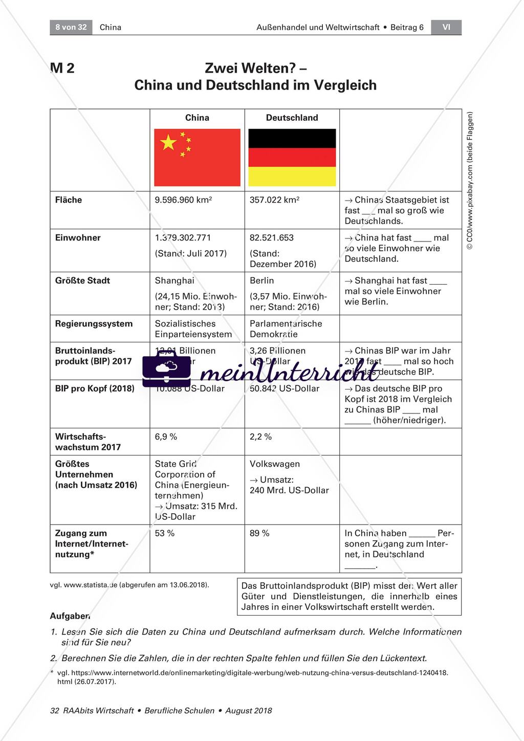 Deutsch-chinesische Beziehungen Preview 3