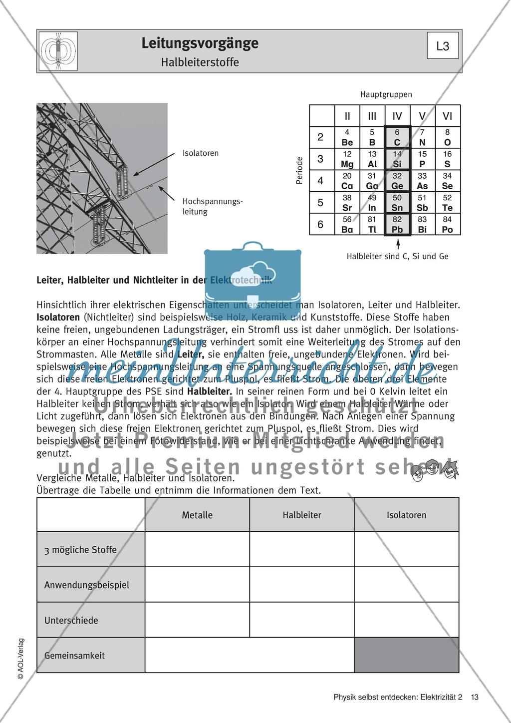 Leitungsvorgänge Karten L 1–5 - meinUnterricht