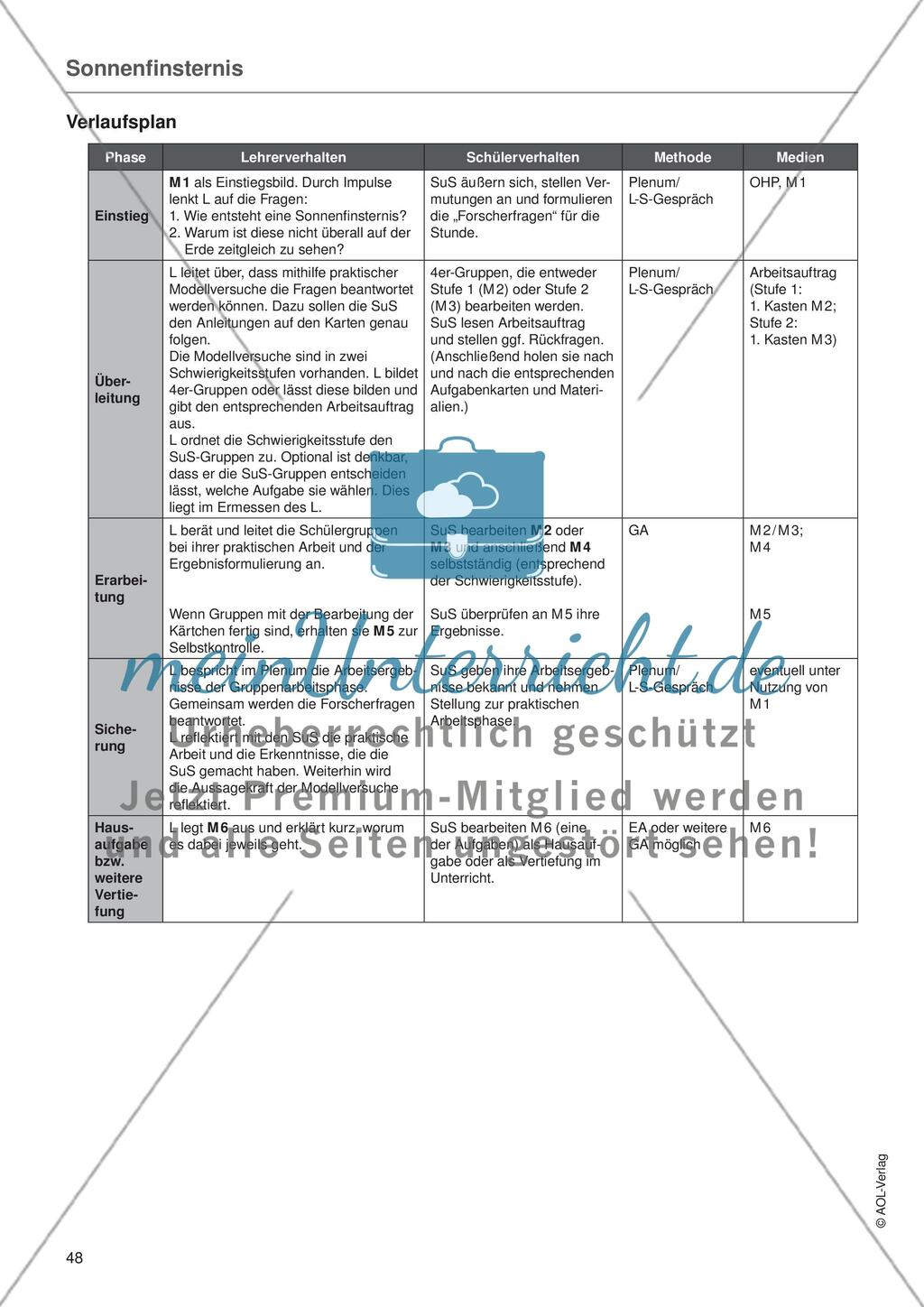 Sonnenfinsternis Preview 2