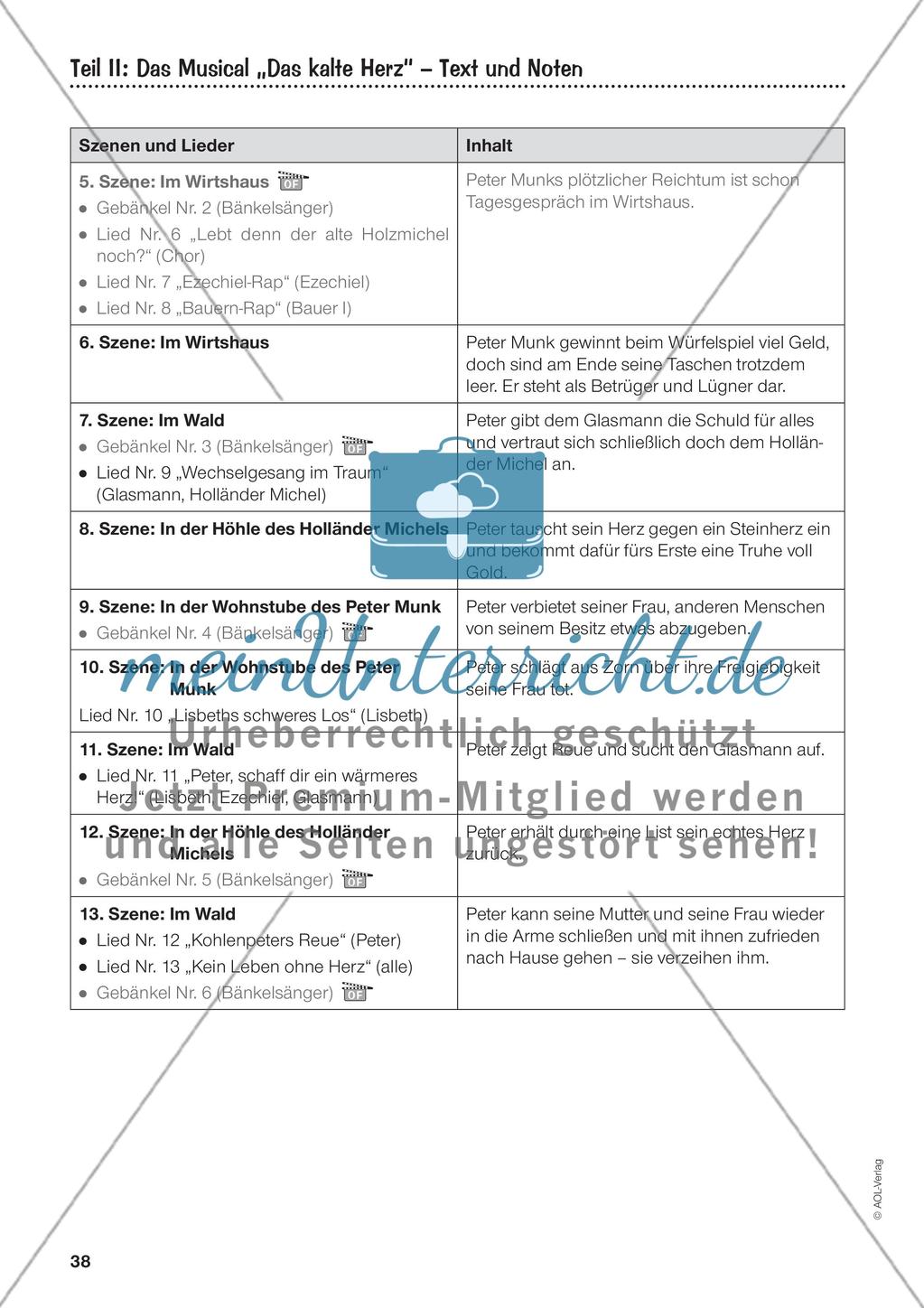 Teil II: Das Musical „Das kalte Herz“ – Text und Noten Preview 3