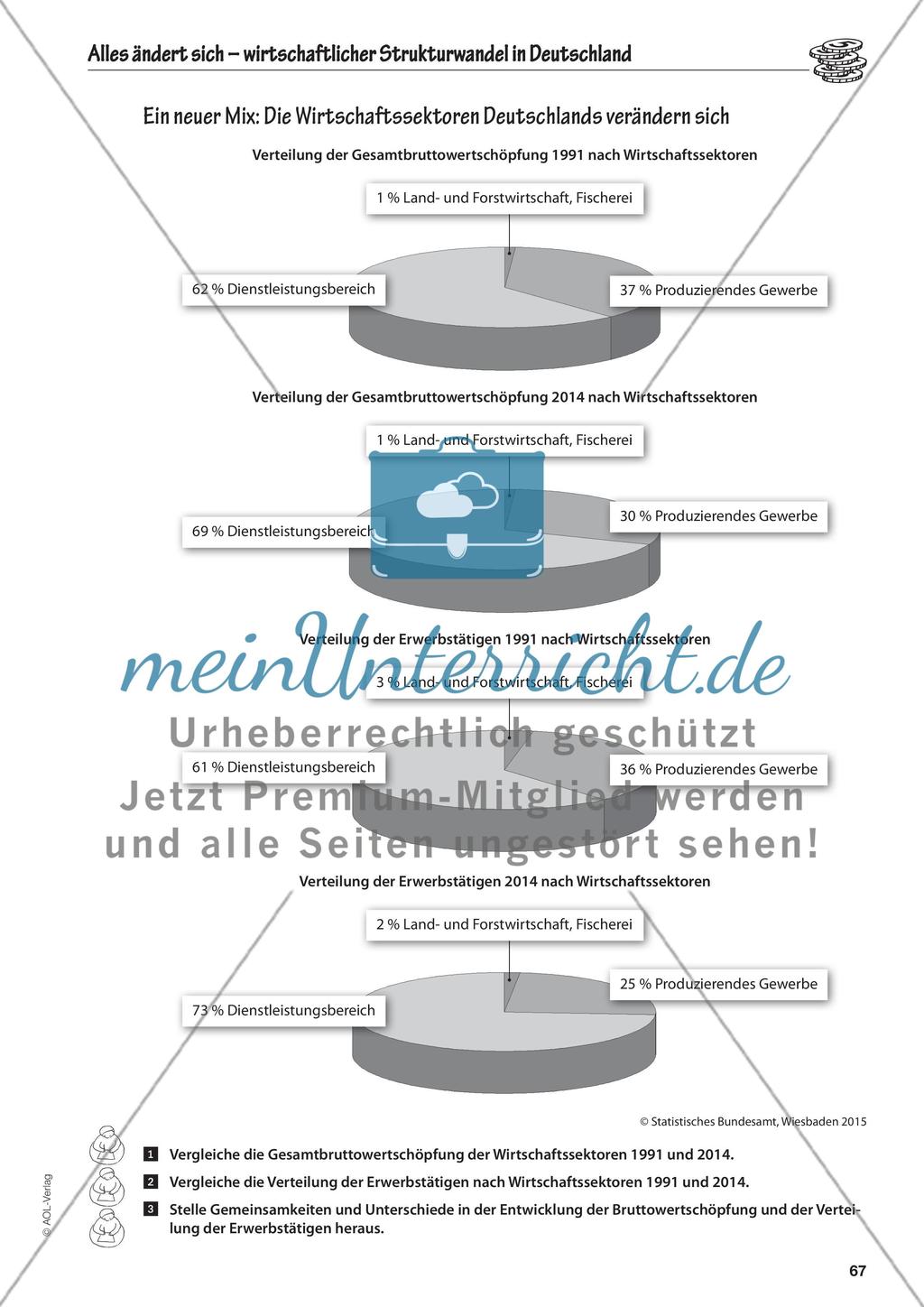 Alles ändert sich – wirtschaftlicher Strukturwandel in Deutschland Preview 2
