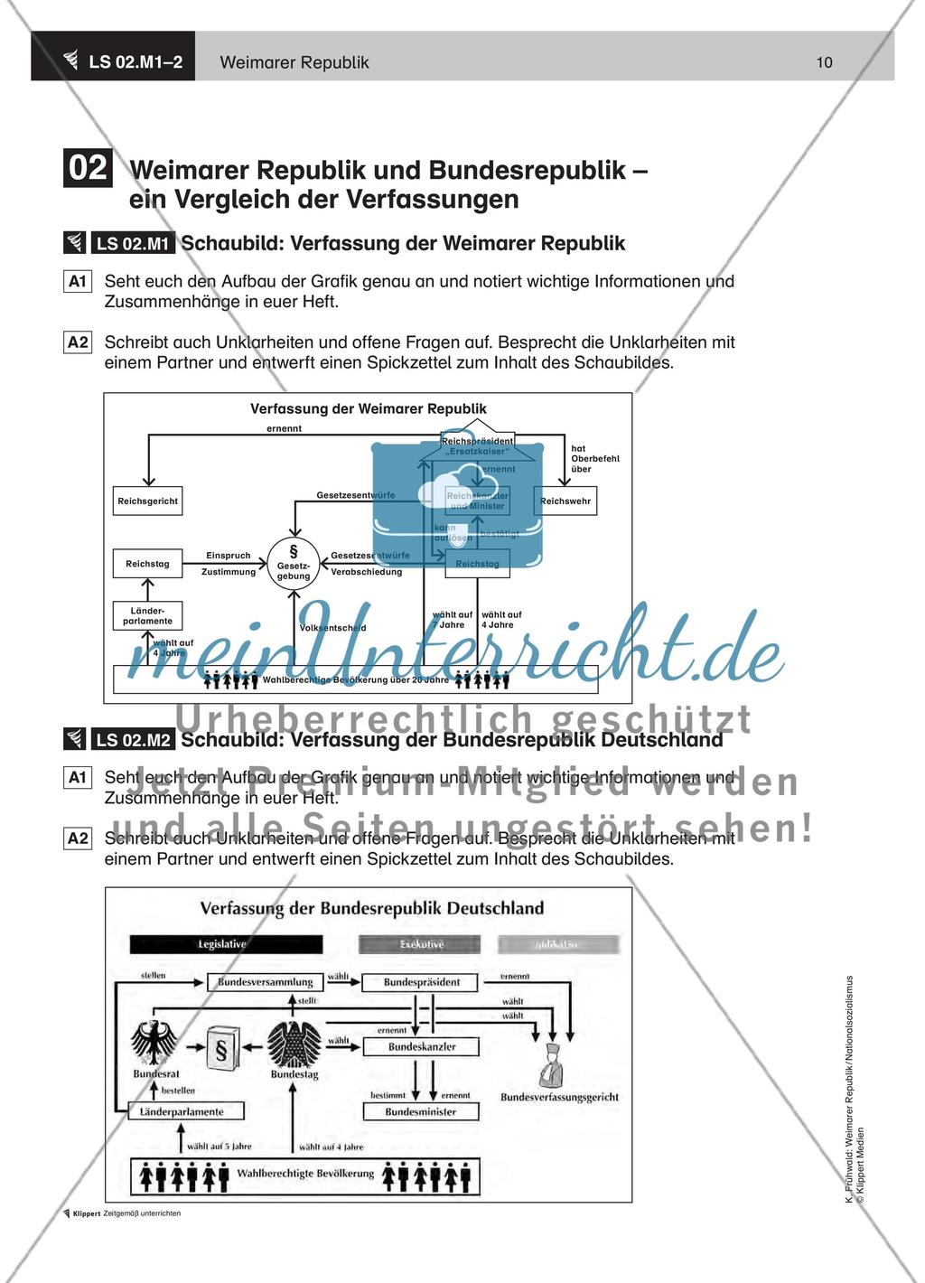 LS 02 Weimarer Republik und Bundesrepublik – ein Vergleich der Verfassungen Preview 2