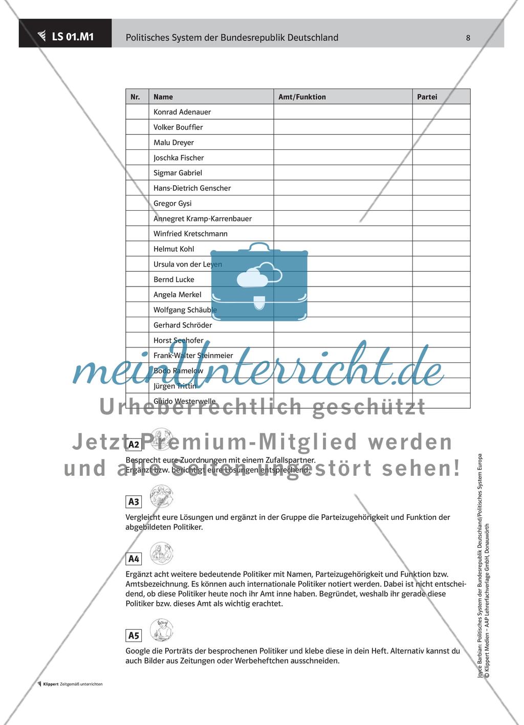 Politikergesichter-Party Preview 4