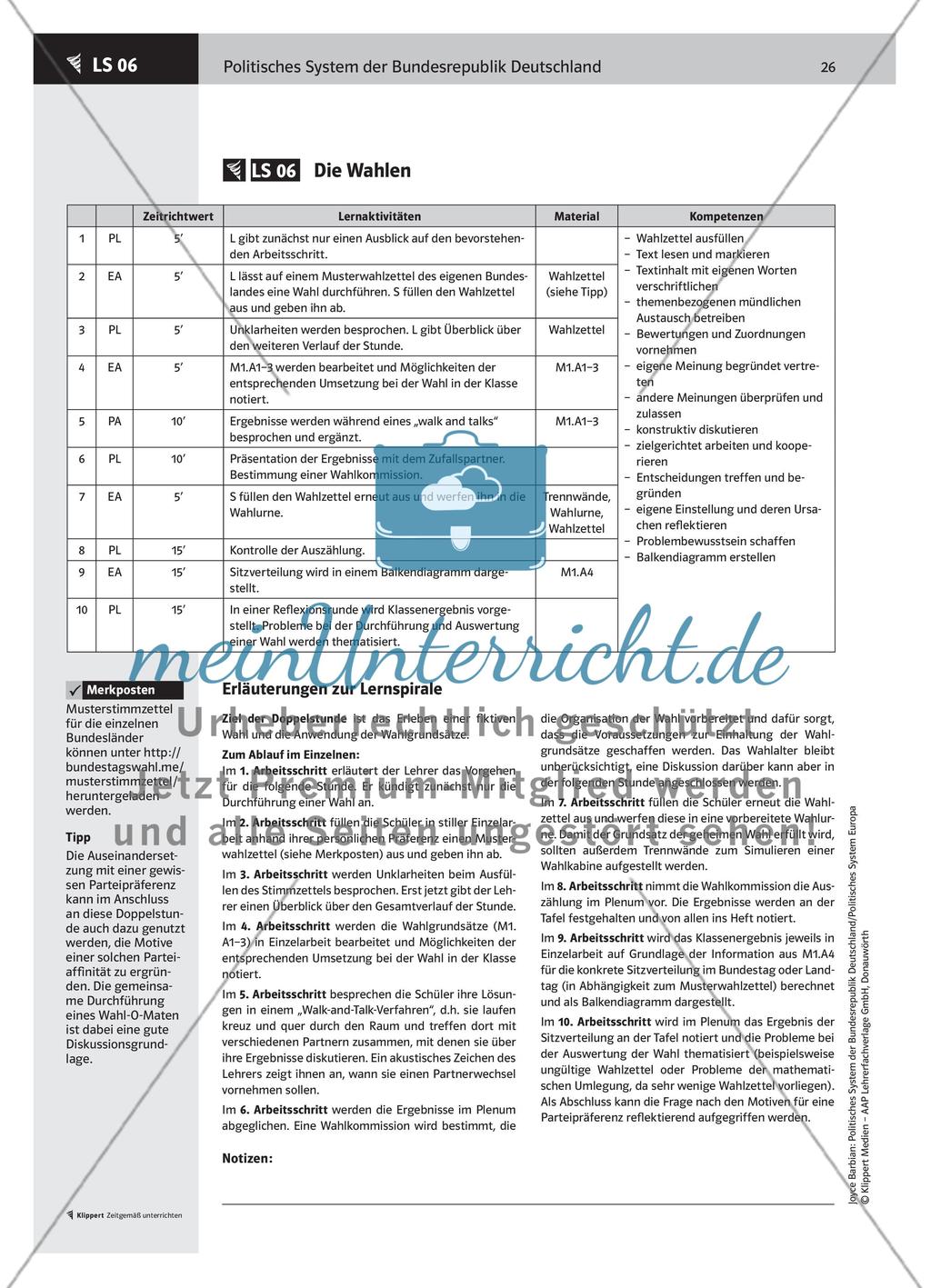 Die Wahlen Preview 1