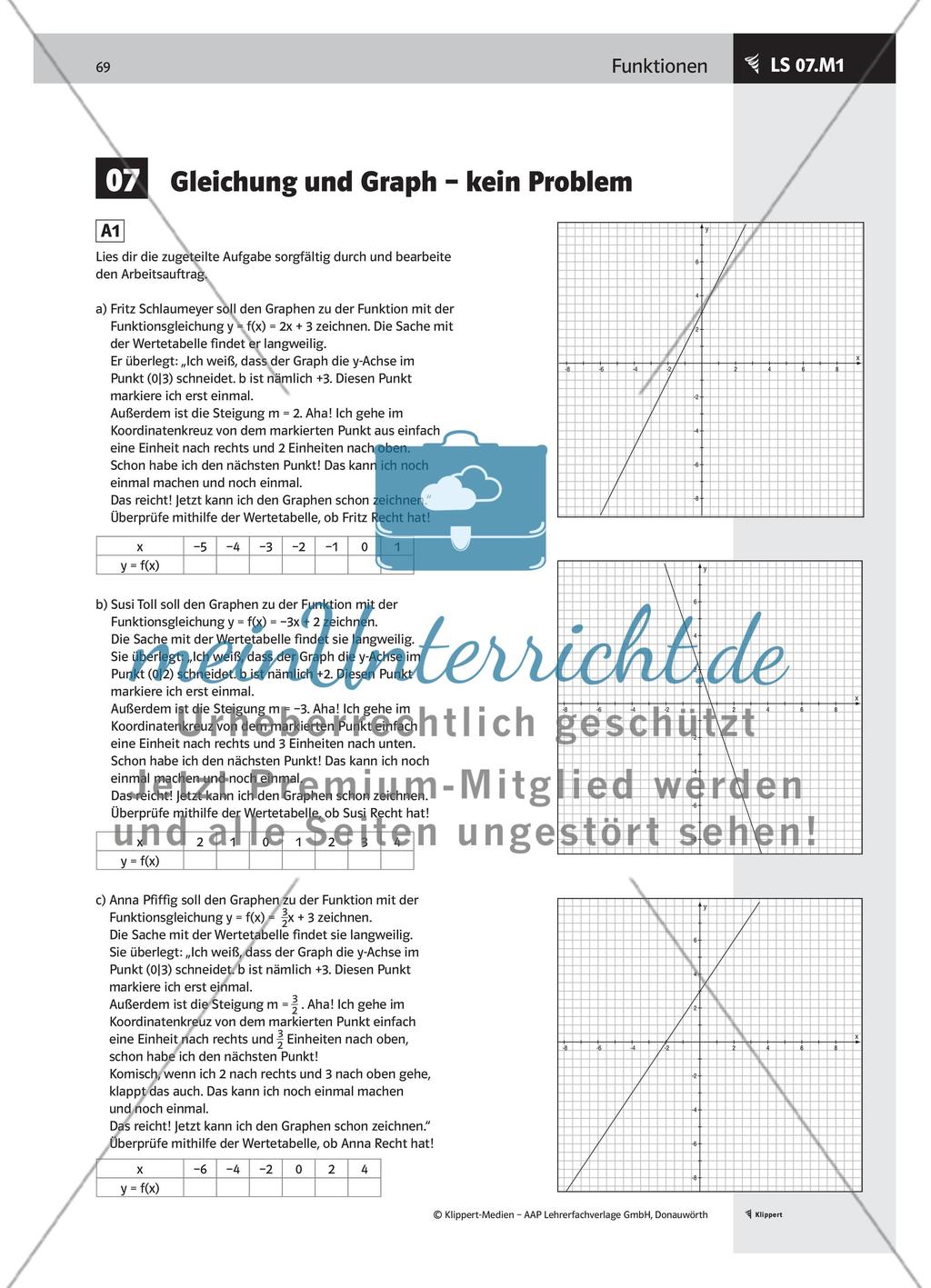 LS 07 Funktionsgleichung – Graph – Funktionsgleichung Preview 2