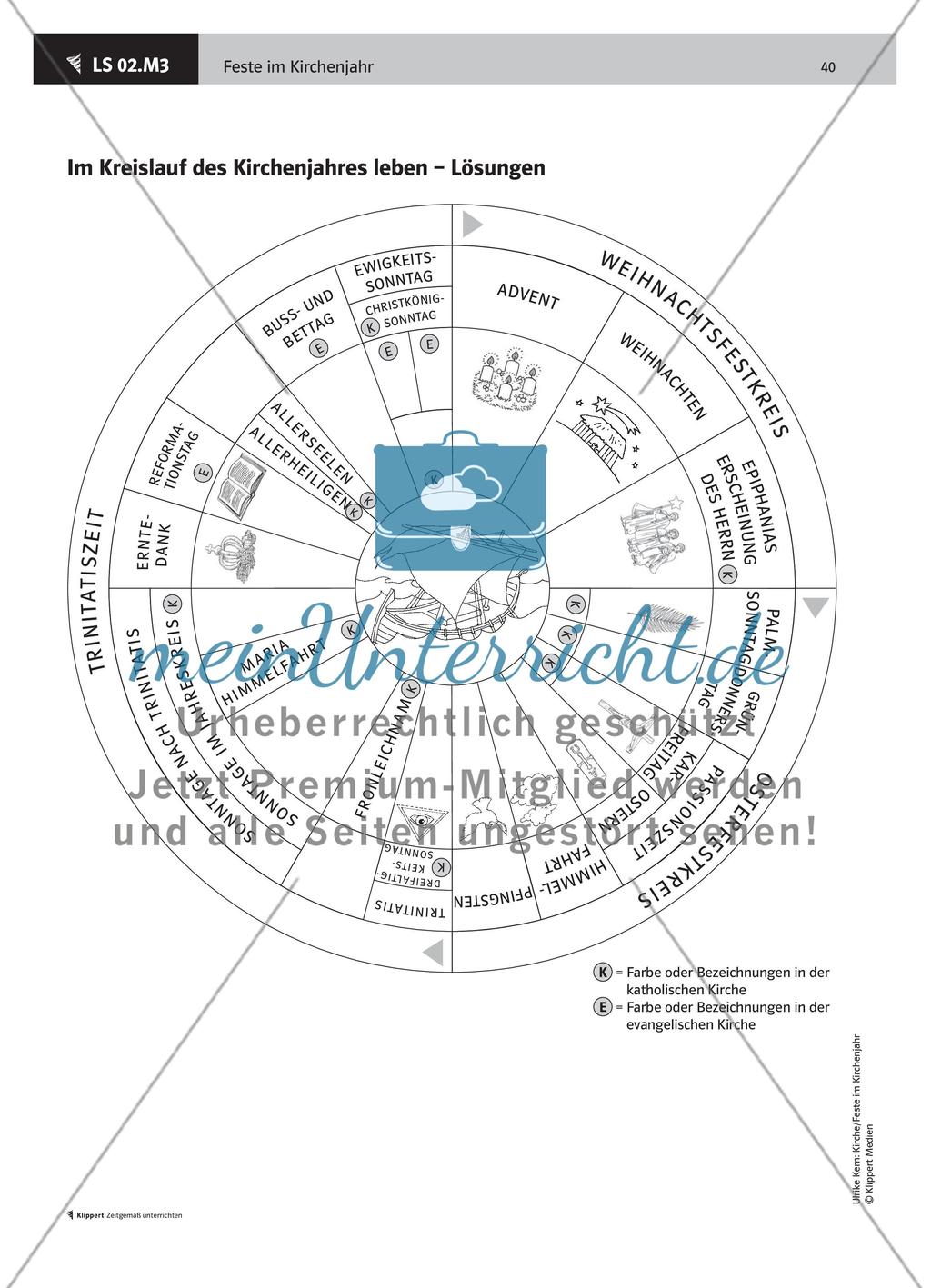 LS 02 Den Kirchenjahreskreis darstellen Preview 4