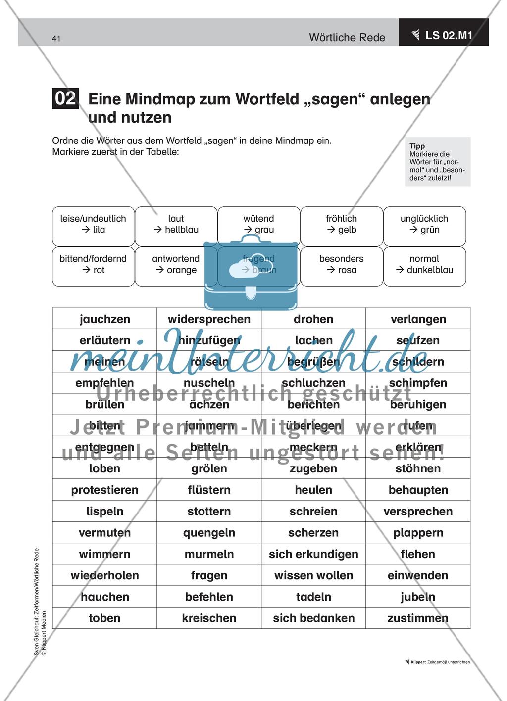 Eine Mindmap zum Wortfeld „sagen“ anlegen und nutzen Preview 2