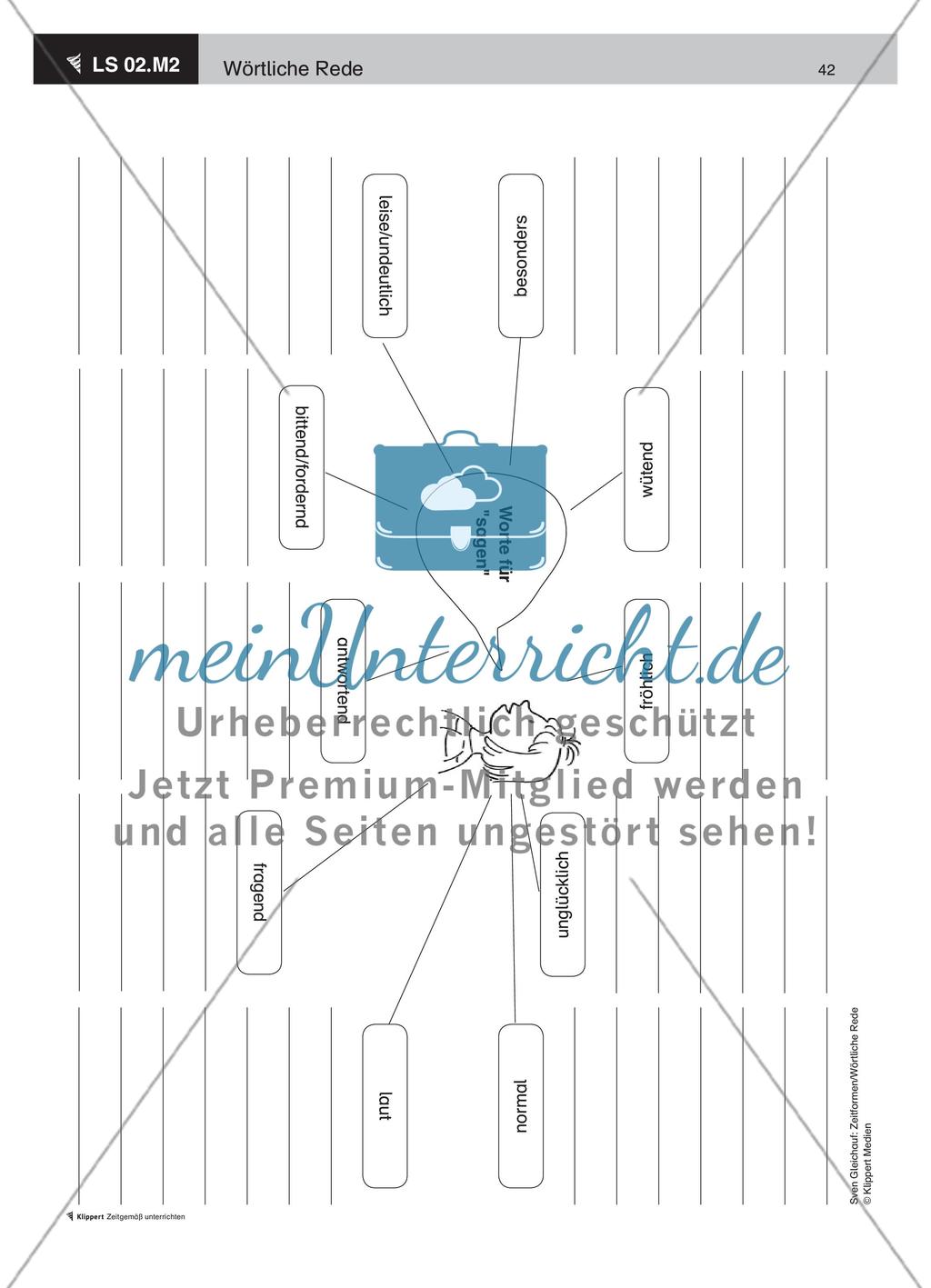 Eine Mindmap zum Wortfeld „sagen“ anlegen und nutzen Preview 3