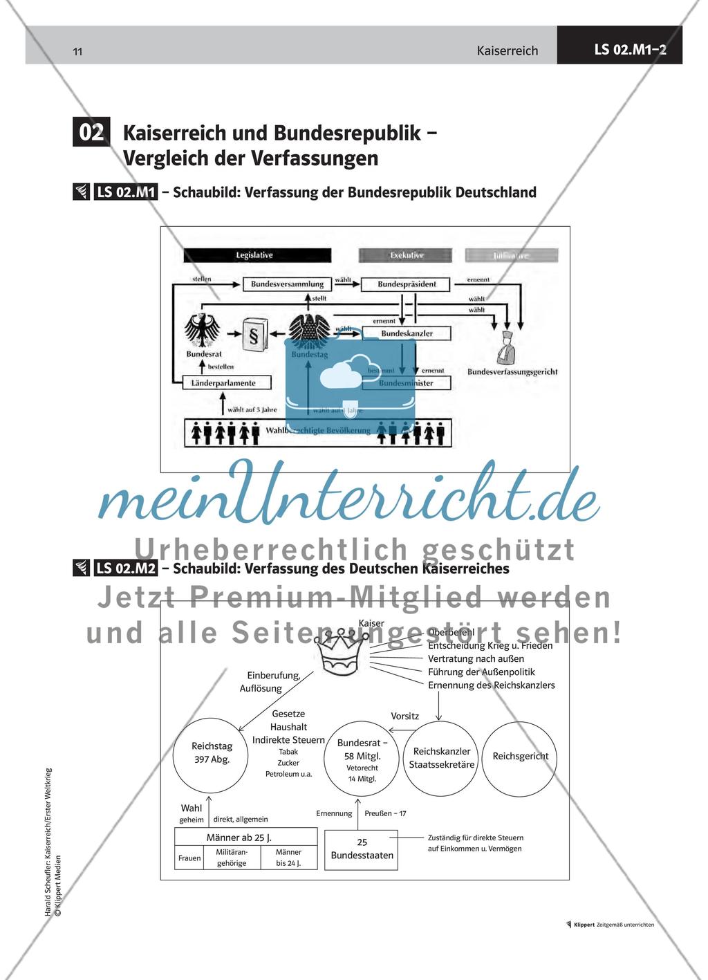 LS 02 Kaiserreich und Bundesrepublik – Vergleich der Verfassungen Preview 2