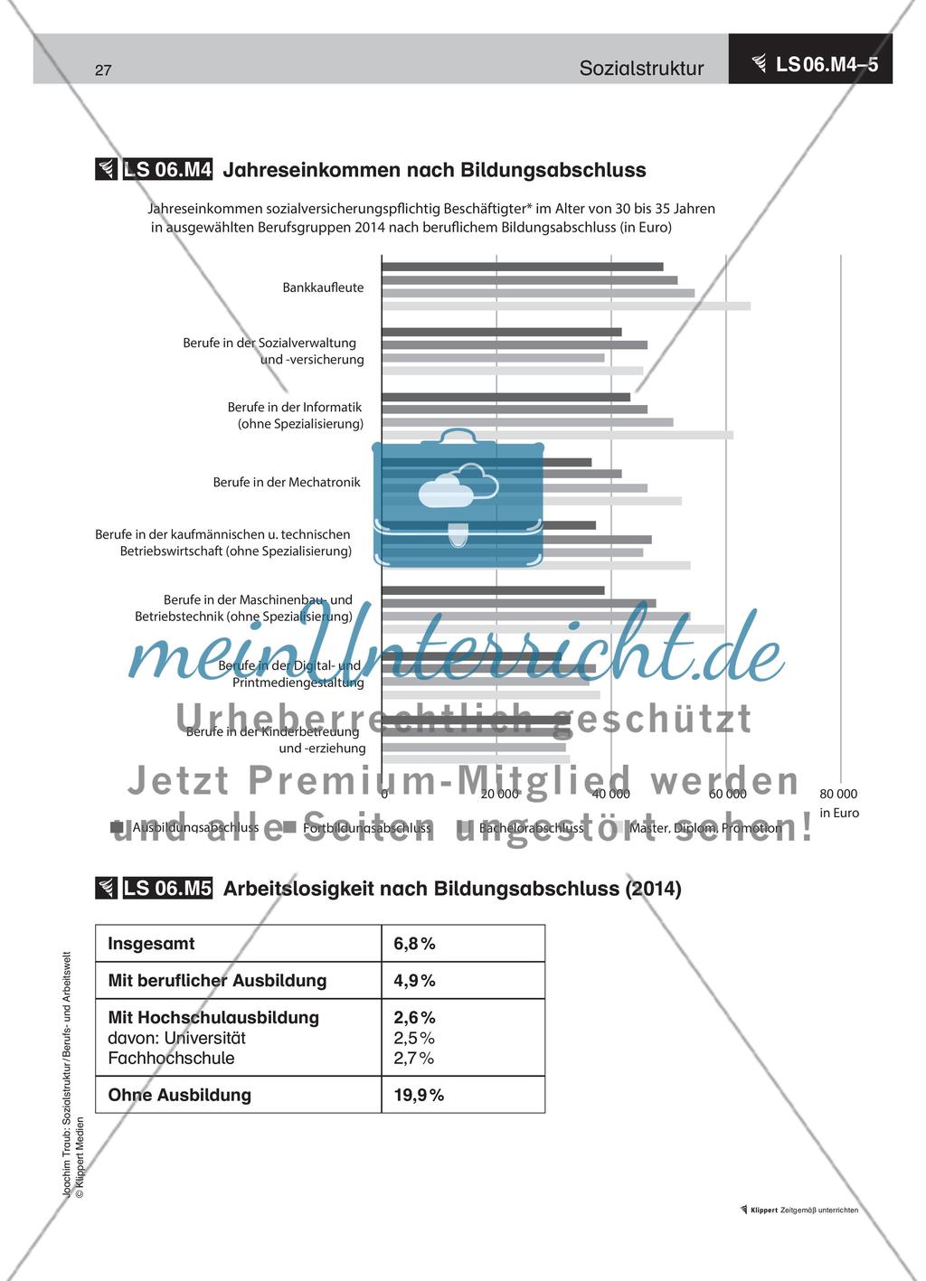 Ein Plakat zur Bedeutung der Bildung gestalten Preview 4