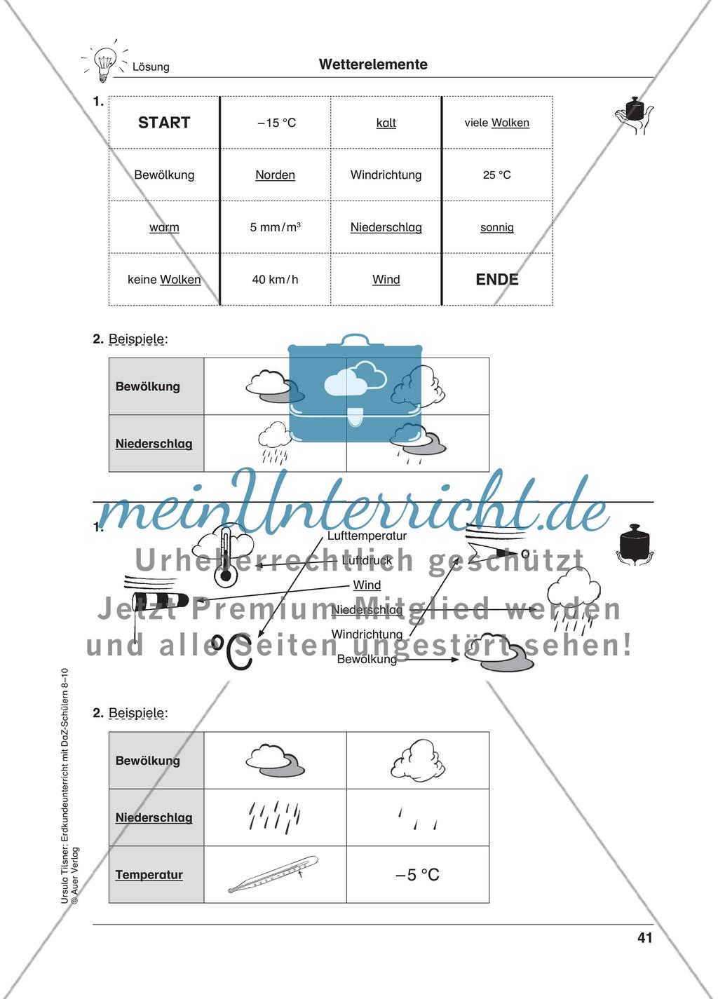 Das Wetter Preview 4