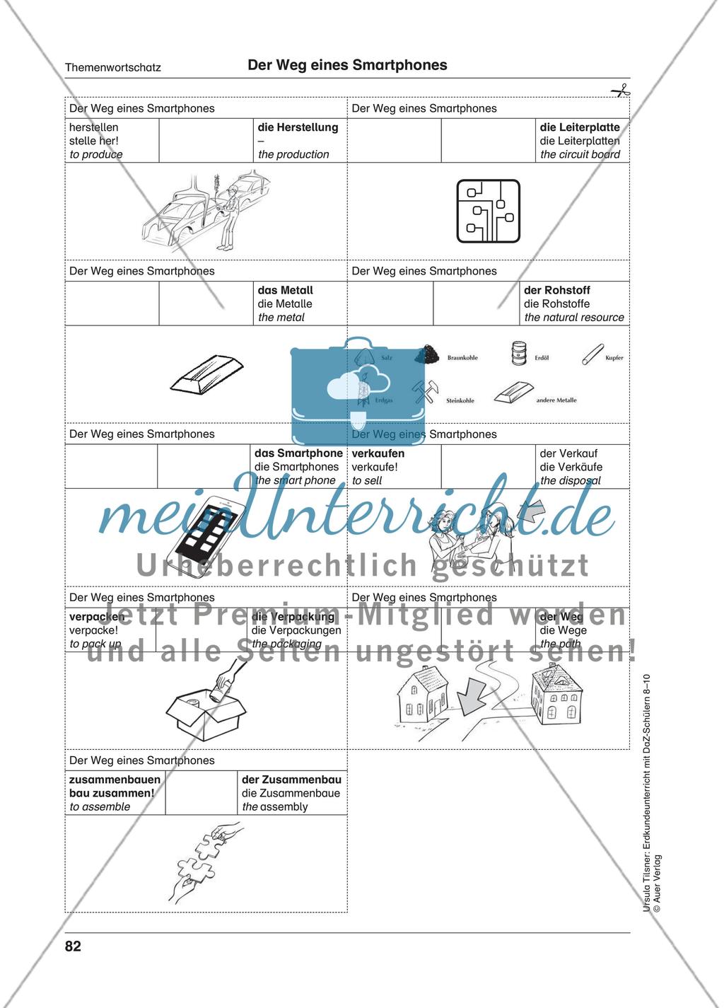 Globalisierung Preview 5