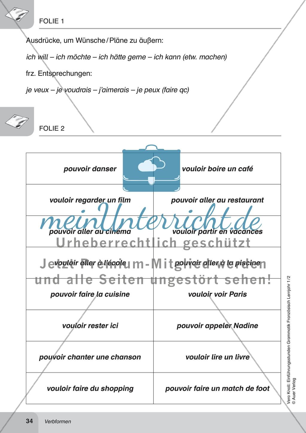 verbformen-meinunterricht