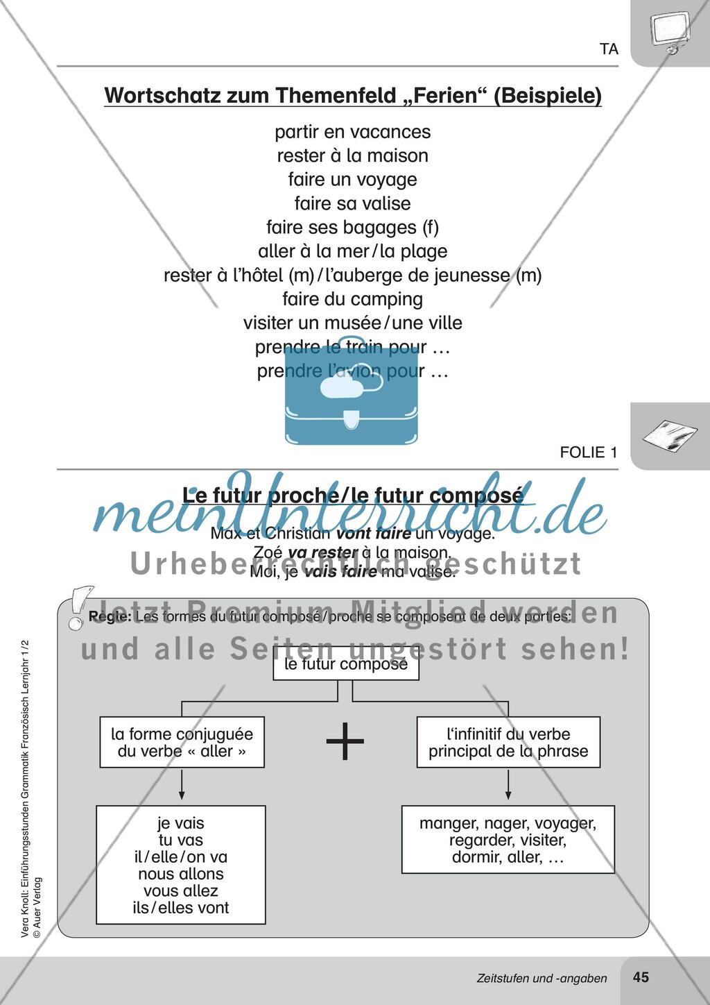 Einführungsstunden Grammatik Französisch Lj. 1-2 Preview 2