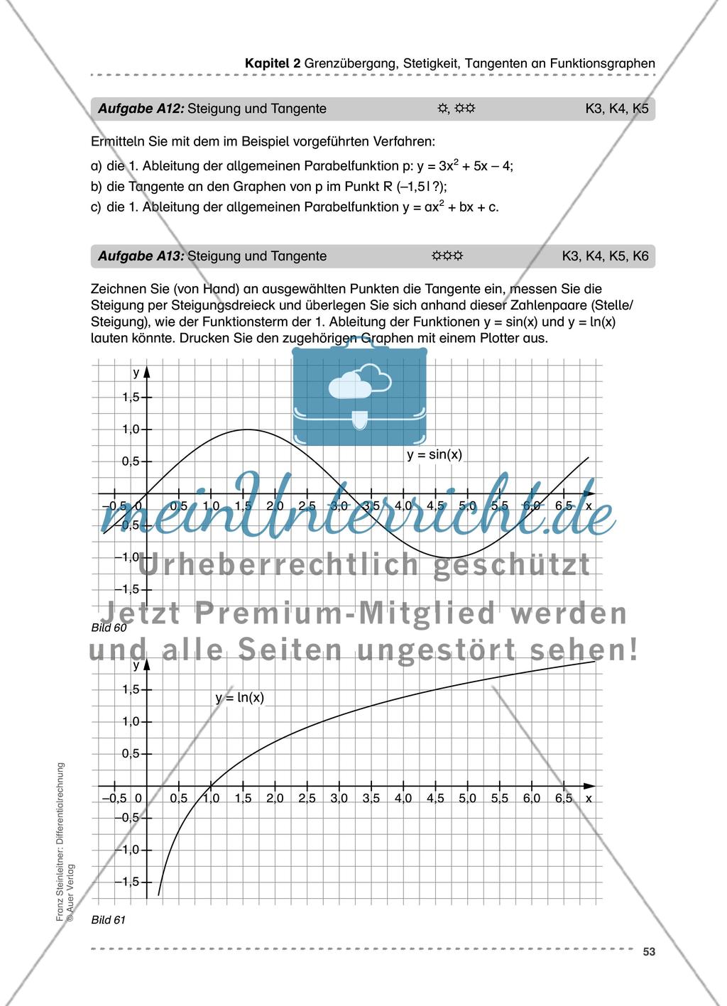 Steigungsberechnung mit den Grenzwertverfahren Preview 2