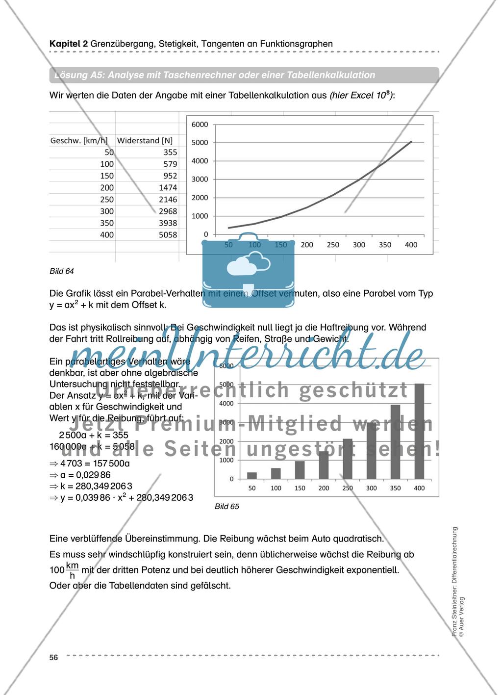 Steigungsberechnung mit den Grenzwertverfahren Preview 5