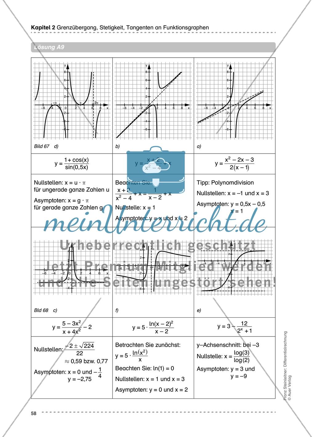 Steigungsberechnung mit den Grenzwertverfahren Preview 7