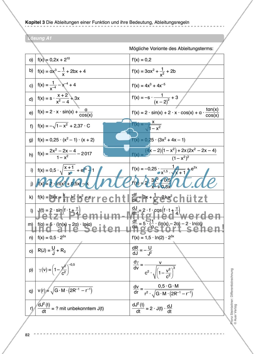 Hilfsmittel Nullstellensuche mit dem Newton-Verfahren Preview 3