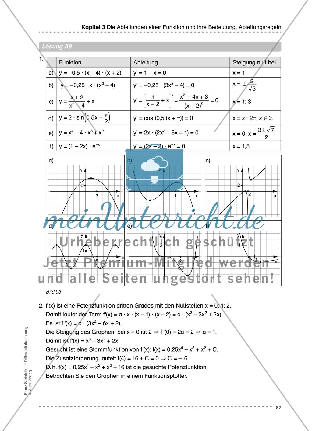 Hilfsmittel Nullstellensuche mit dem Newton-Verfahren Preview 8
