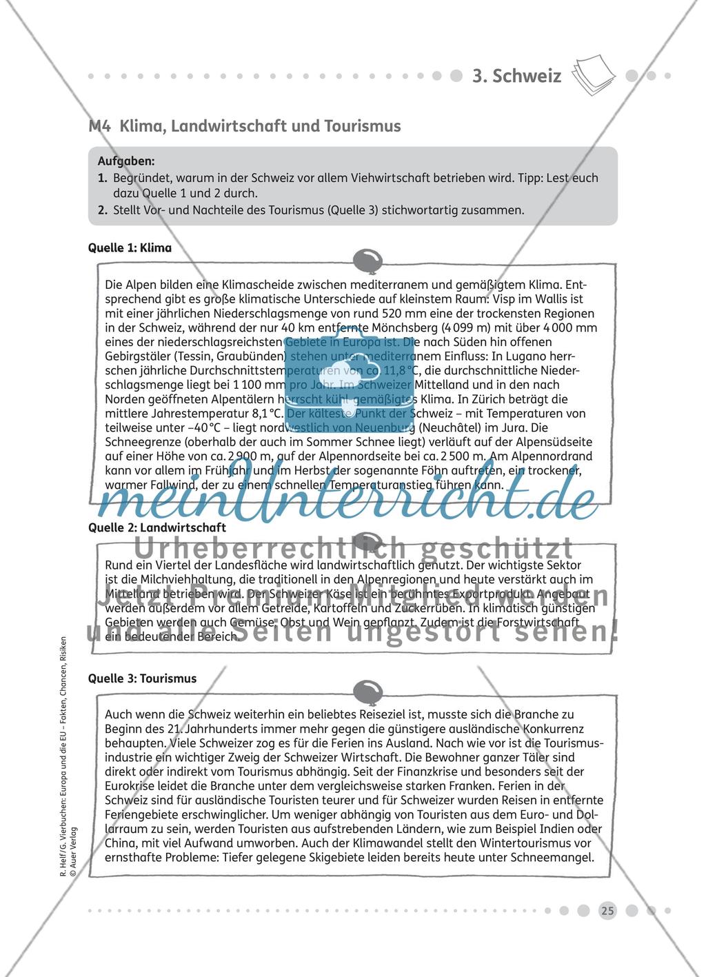 Schweiz Preview 5