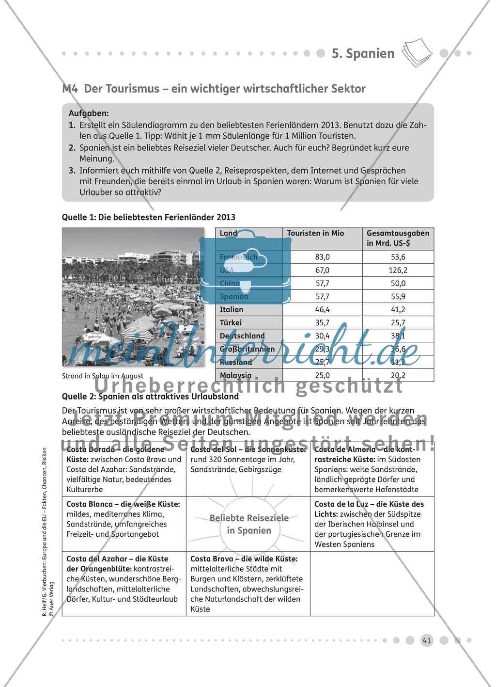 Spanien Preview 5