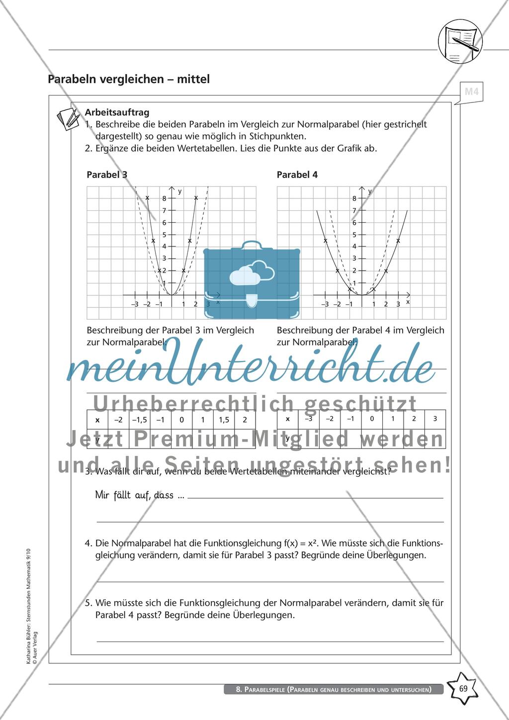 Parabelspiele (Parabeln genau beschreiben und untersuchen) Preview 10