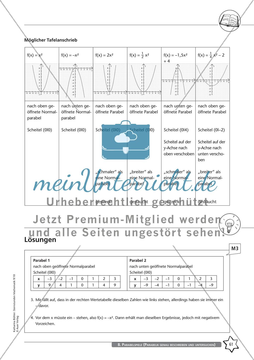 Parabelspiele (Parabeln genau beschreiben und untersuchen) Preview 2