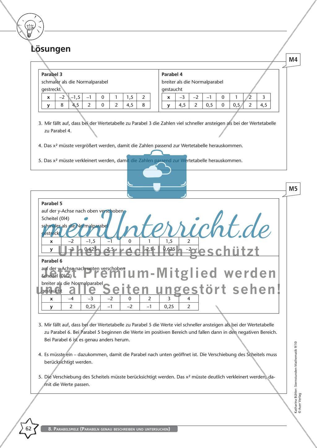 Parabelspiele (Parabeln genau beschreiben und untersuchen) Preview 3