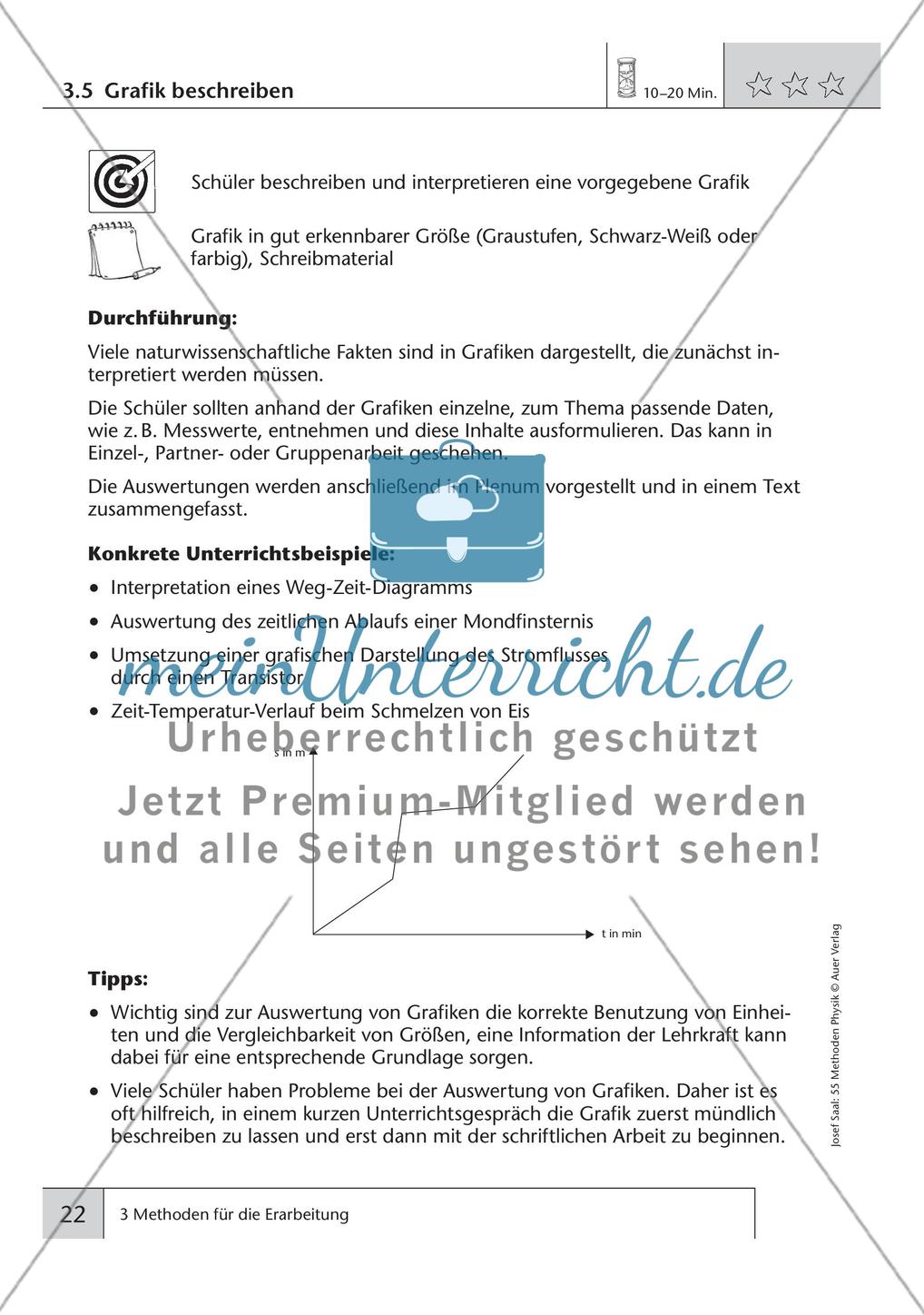 Methoden für die Erarbeitung – Teil 1 Preview 5