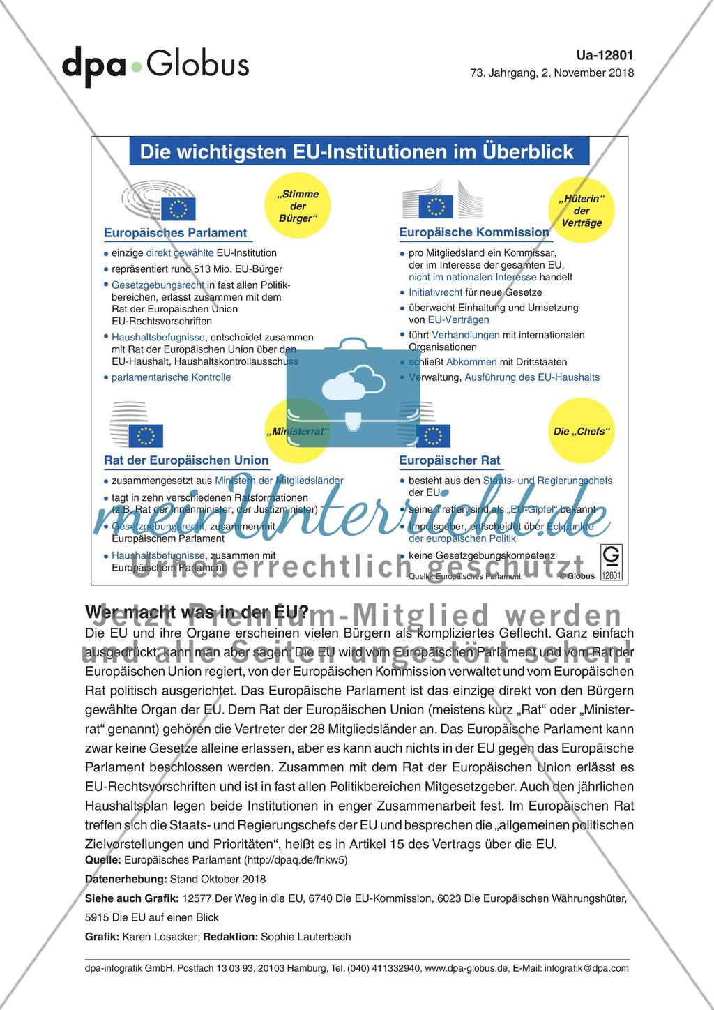 Infografik: Die wichtigsten EU-Institutionen im Überblick Preview 1