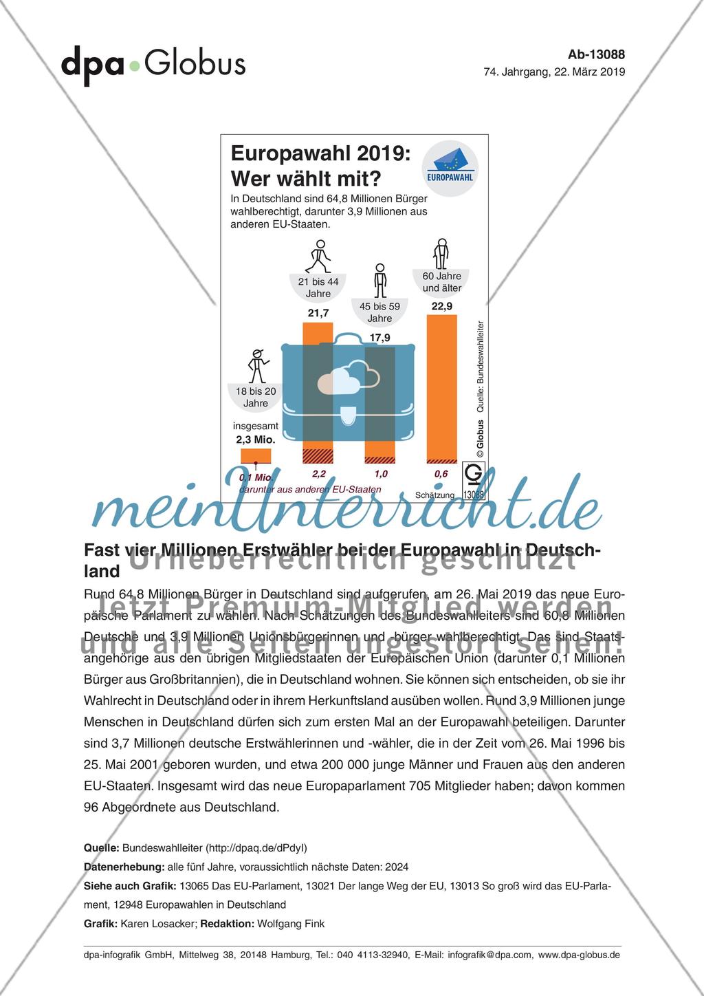 Infografik: Europawahl 2019 - Wer wählt mit? Preview 1