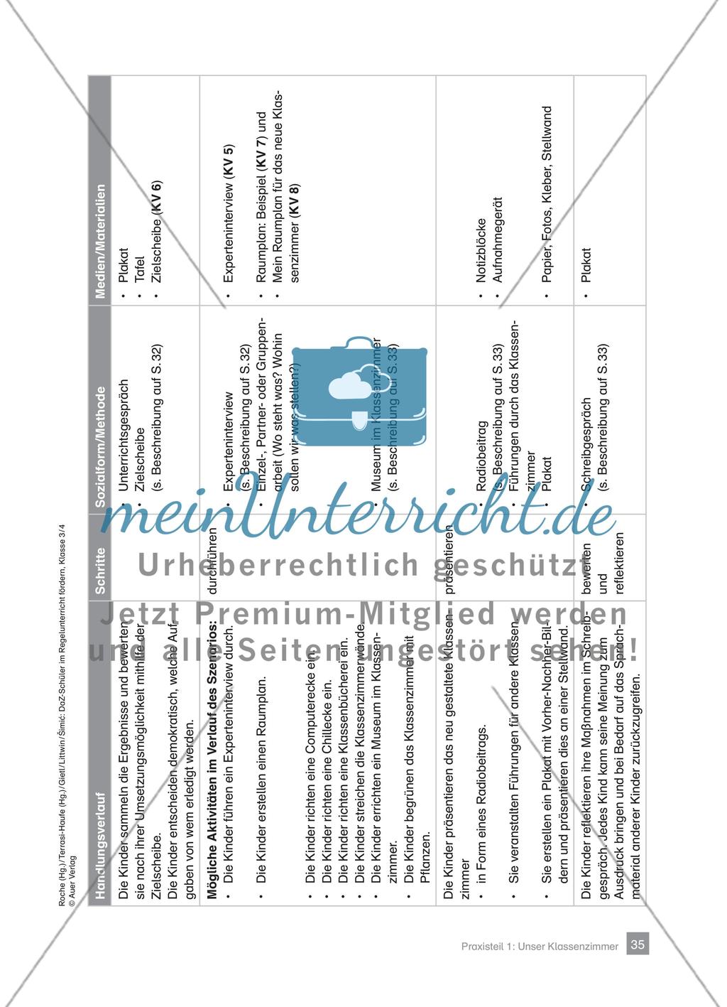Praxisteil – Unser Klassenzimmer Preview 7