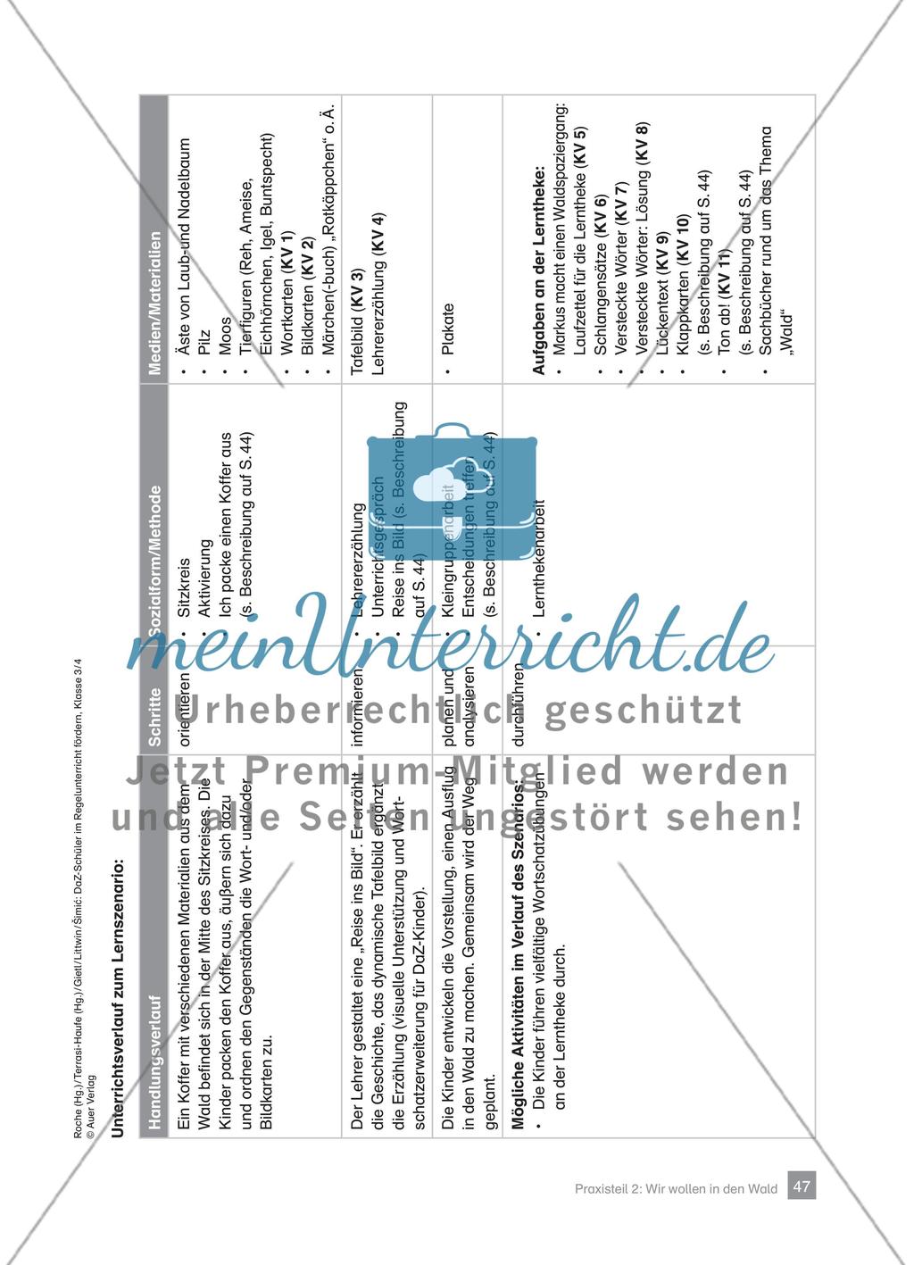 Praxisteil – Wir wollen in den Wald Preview 5