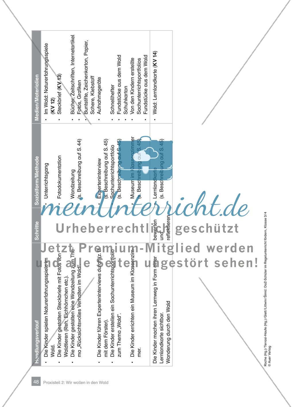 Praxisteil – Wir wollen in den Wald Preview 6