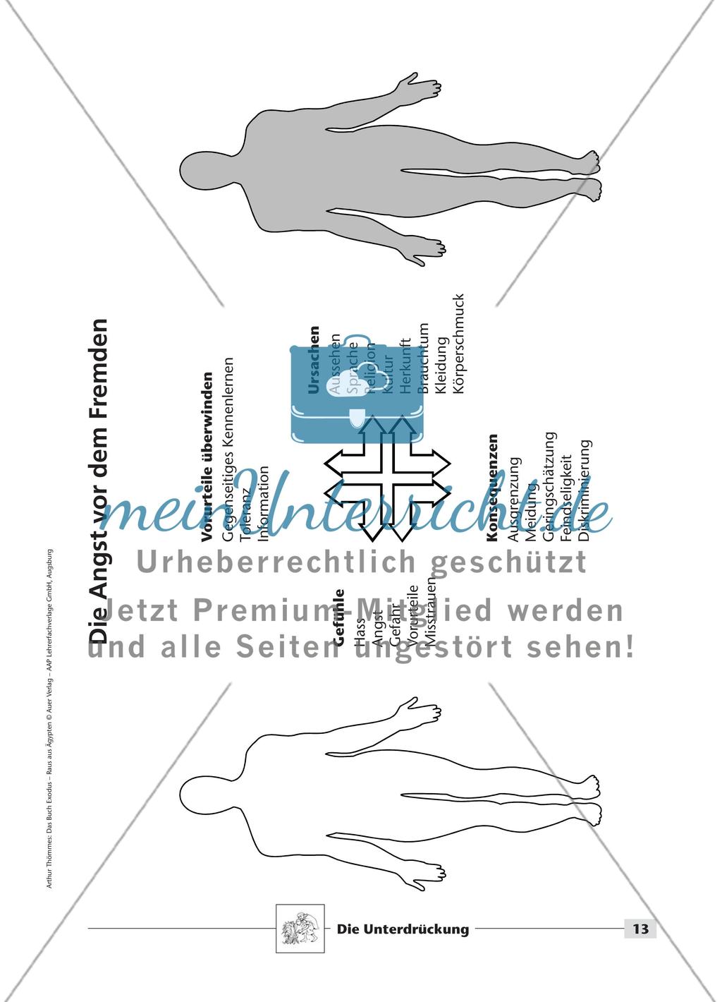 Kapitel 1: Die Unterdrückung Preview 9
