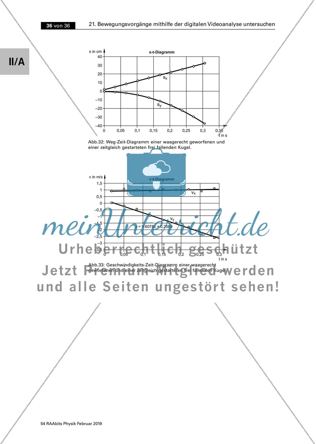 Erläuterungen und Lösungen Preview 4