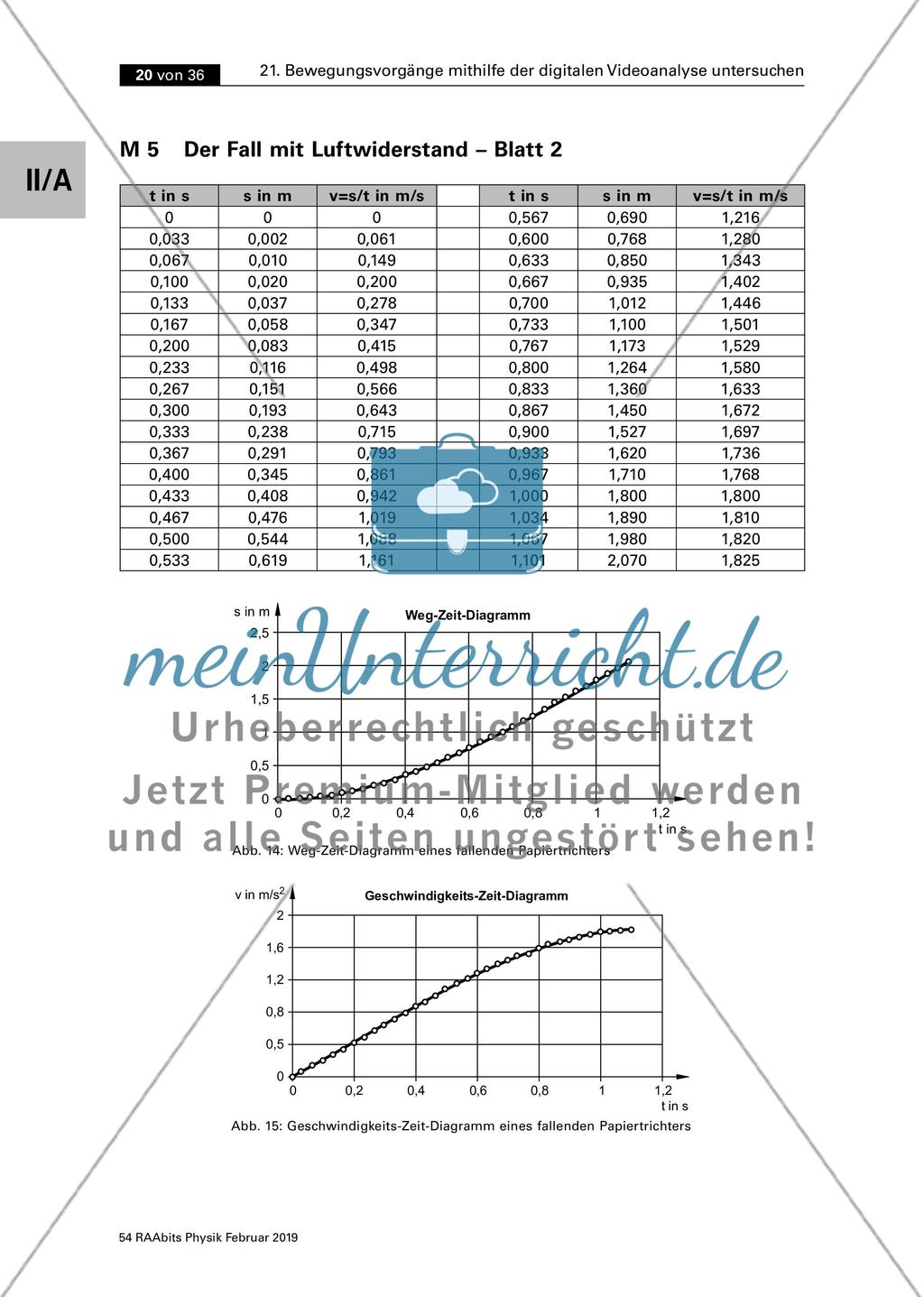Bewegungsvorgänge mithilfe der digitalen Videoanalyse untersuchen: Teil 1 Preview 12
