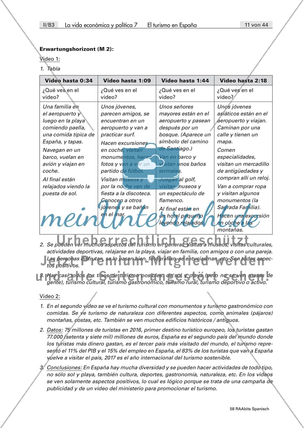 Formen des Tourismus in Spanien Preview 4