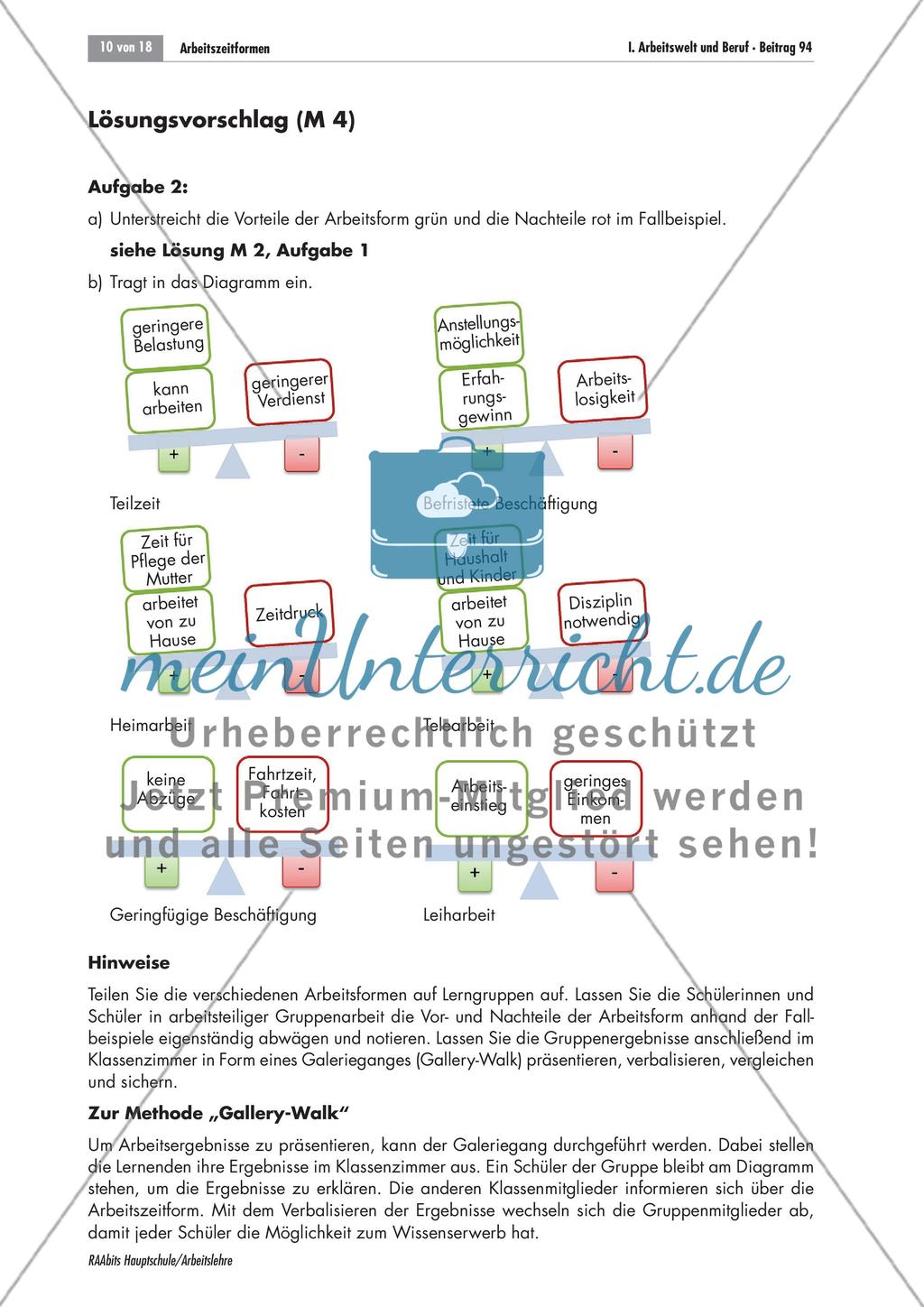 Arbeitszeitformen Preview 10