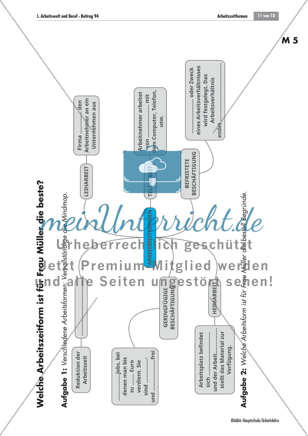 Arbeitszeitformen Preview 11