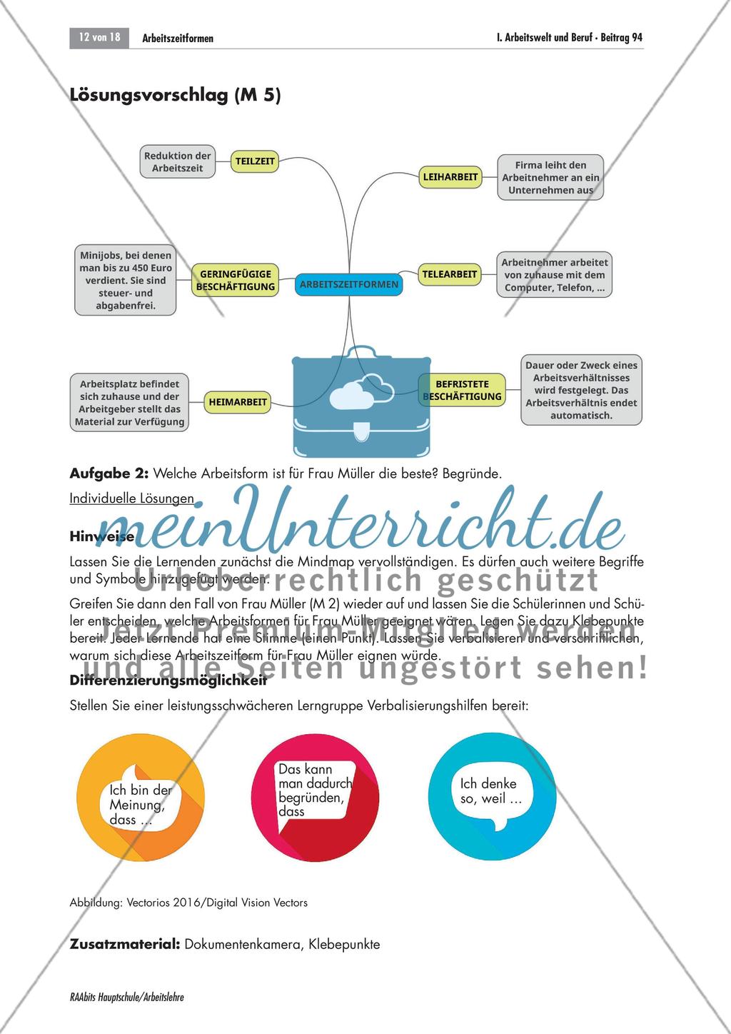 Arbeitszeitformen Preview 12