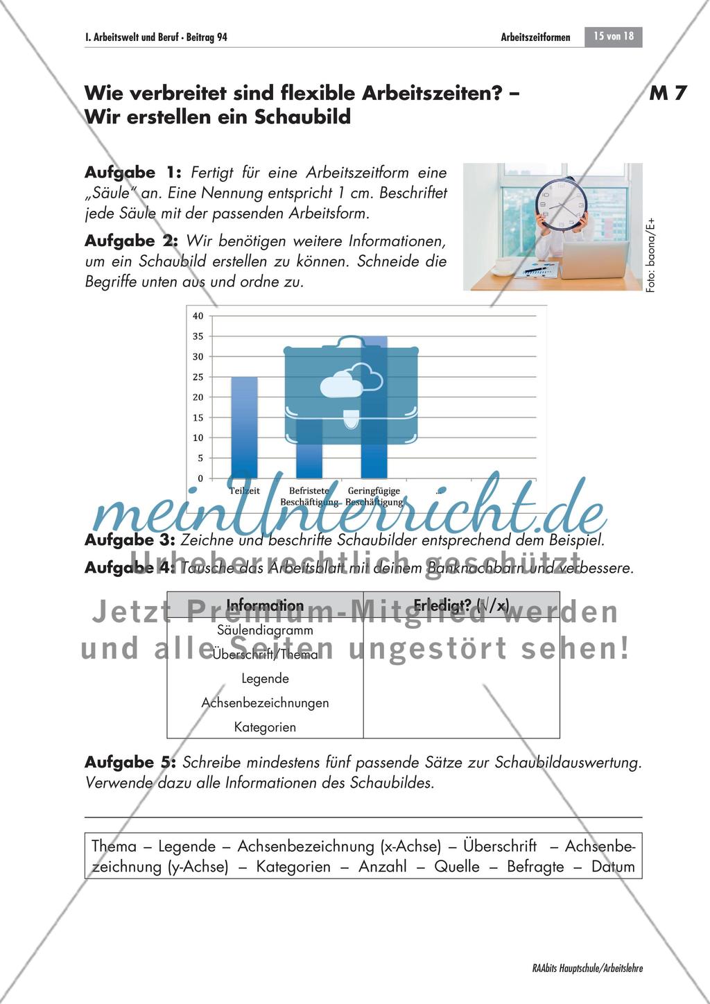 Arbeitszeitformen Preview 15