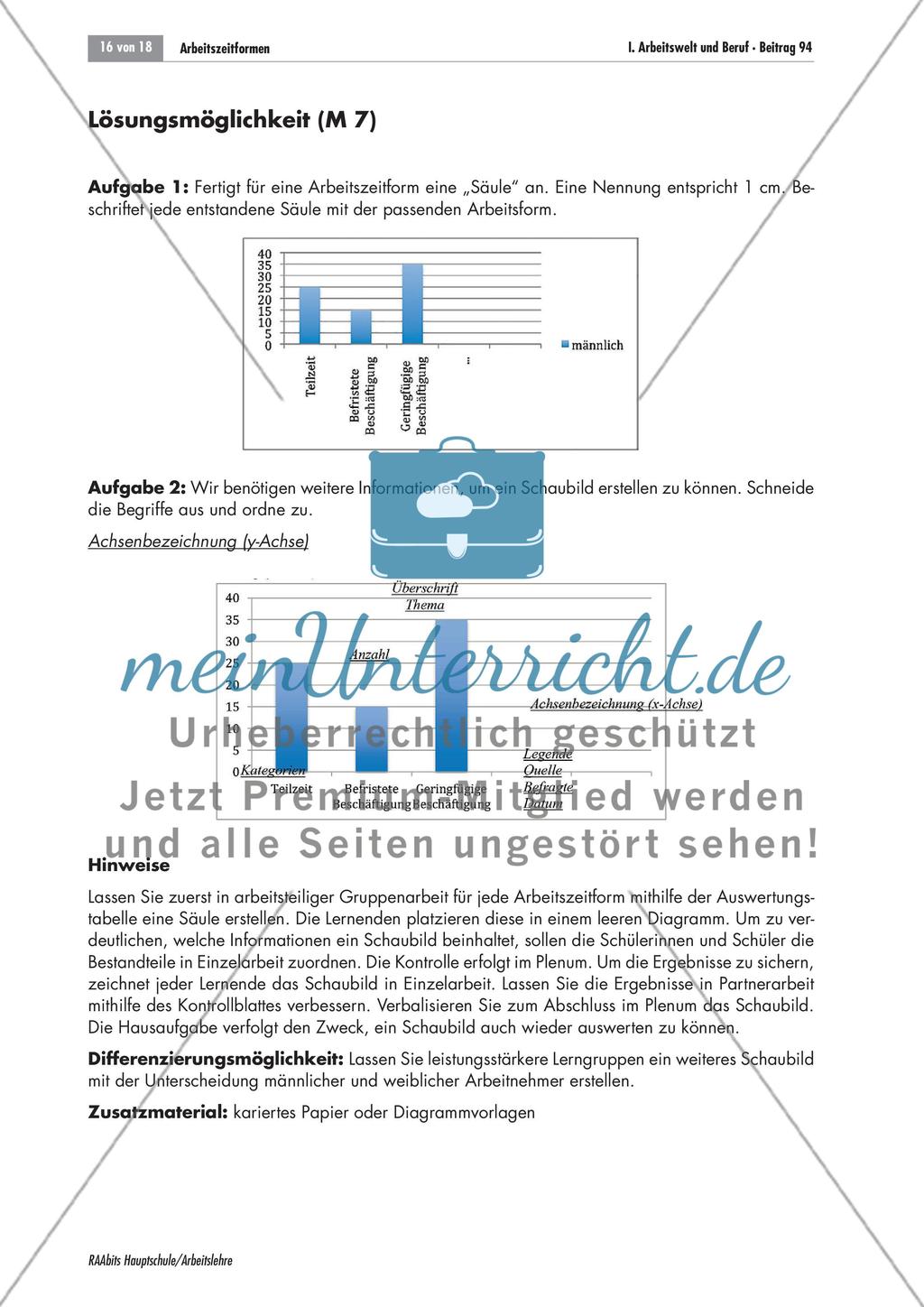 Arbeitszeitformen Preview 16