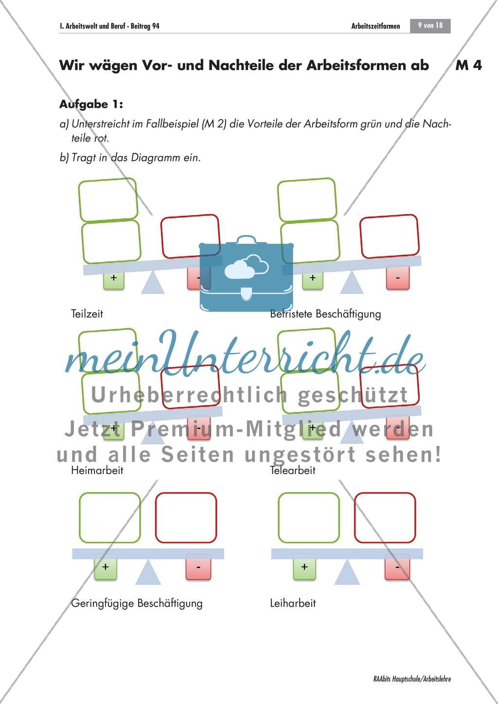 Arbeitszeitformen Preview 9