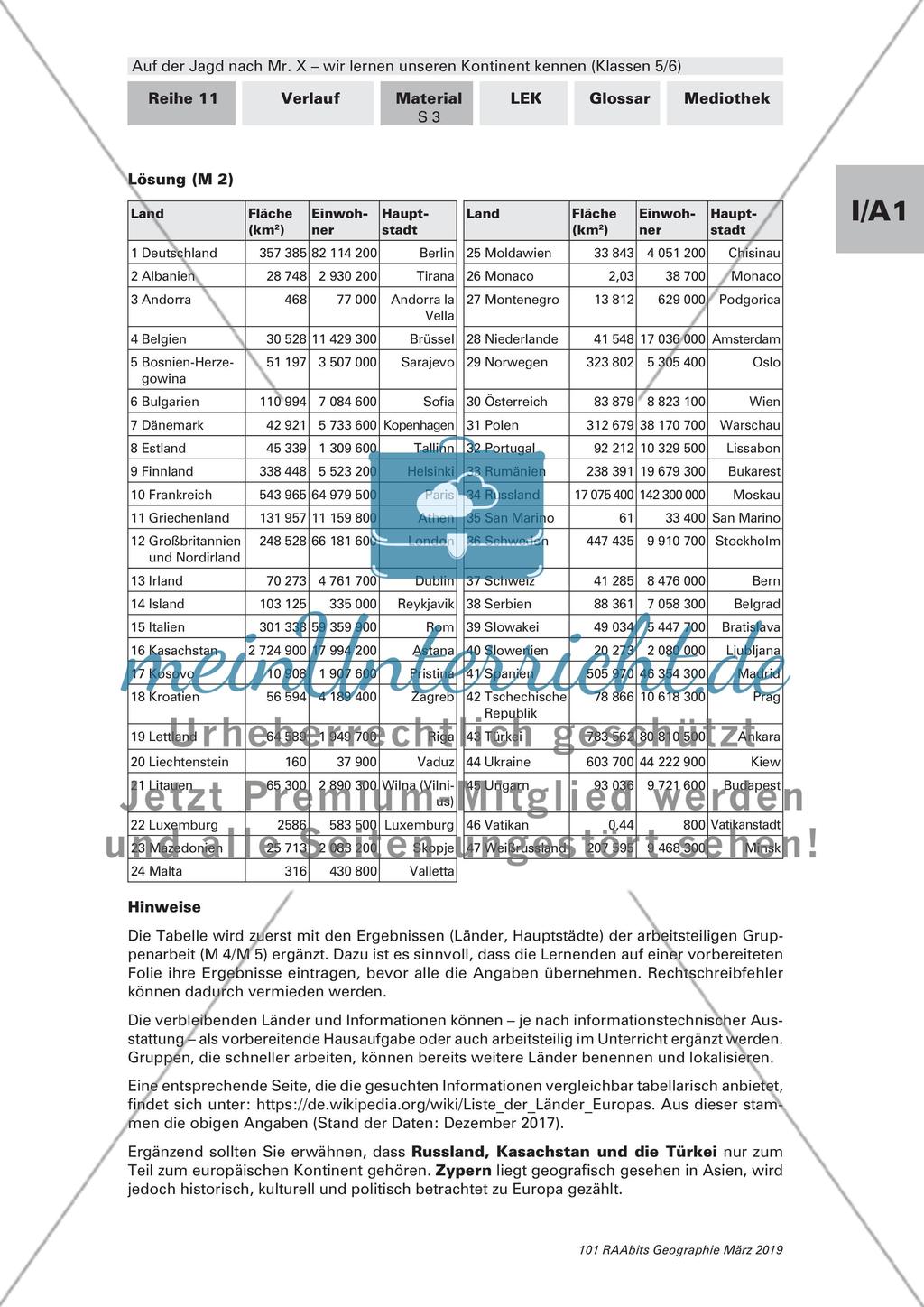 Verwandte kennenlernen