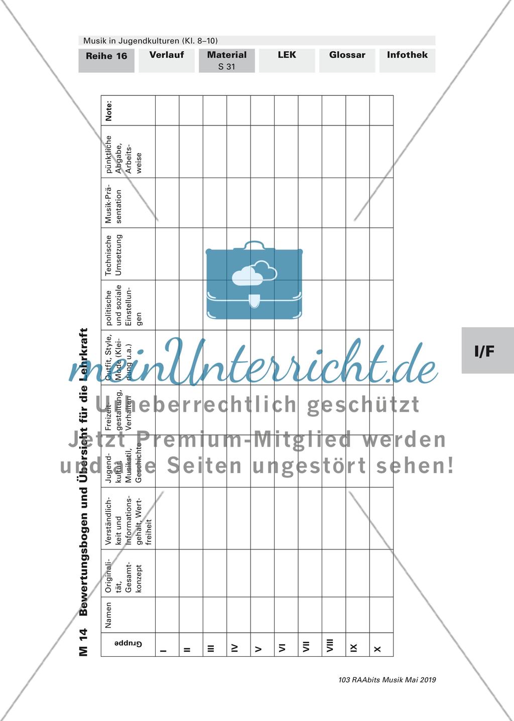 Die Projektarbeit an einem Radiofeature Preview 7